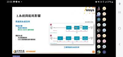 【A2-2】114.06.17 電機分析設計課程專題演講:馬達與磁性元件智能關鍵圖片