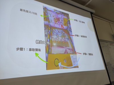 【A2-2】11.05.26 113學年度第2學期機率論課程專題競賽圖片