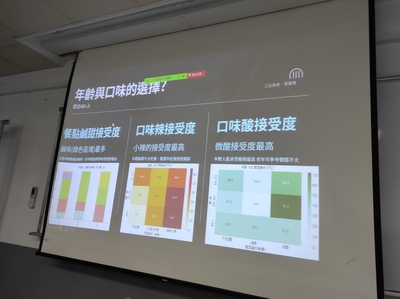 【A2-2】114.06.03 市場研究課程專題競賽圖片
