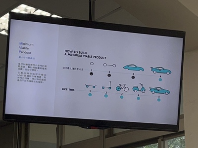 MVP（最小可行性產品）概念解析。圖片
