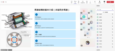介紹馬達基本結構圖片