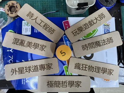 主題登場（課程核心精神幻化成七位虛擬角色）圖片